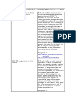 Perfil Del Docente Ideal