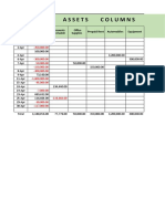 Assets Columns: Date Cash Prepaid Rent Automobiles Equipment Accounts Receivable Office Supplies