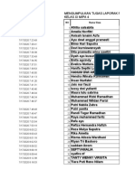 Mengumpulkan Tugas Laporak Praktek Tulang Kelas Xi Mipa 4: NO Nama Siwa