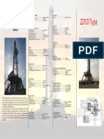 Land Rigs Spec 1