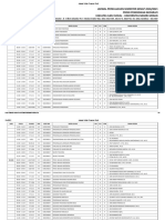 Jadwal Kuliah Program Studi JPG 2021