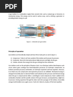 Gas Turbine: Principle of Operation