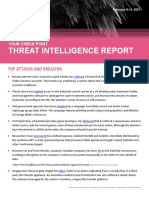 Threat Intelligence Bullletin 15. 2. 2021 Od Check Point Research