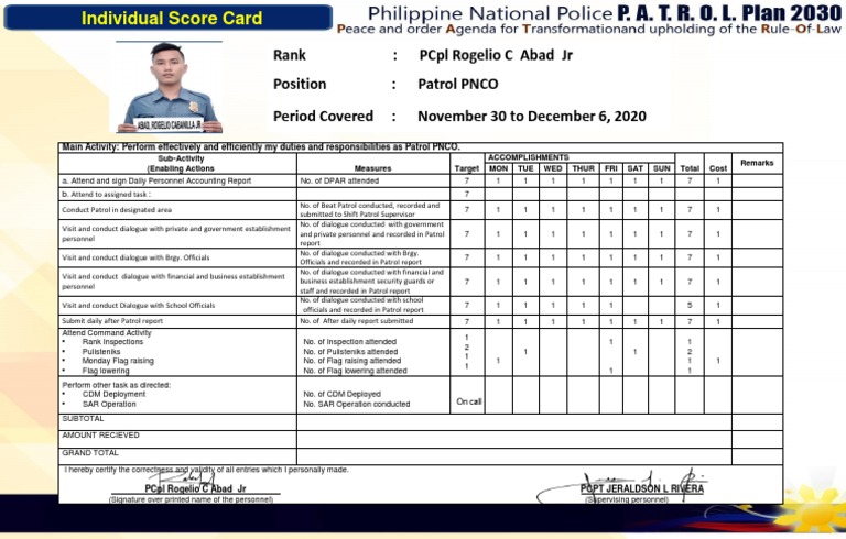 Patrol PNCO Weekly Activity Report | PDF | Business