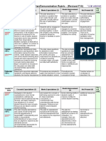 SOE Inquiry 5E Lesson Plan Rubric