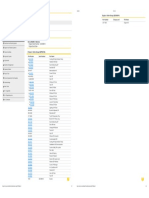 Product Configuration BZP03728