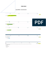 R12 Budget Upload Using Web ADI