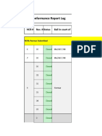 NCR Log