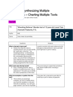 Activity 5-Synthesizing Multiple Perspectives - Charting Multiple Texts