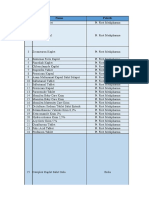 List of Medicines and Manufacturers from Multiple Companies