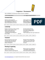 Competence Thermometer
