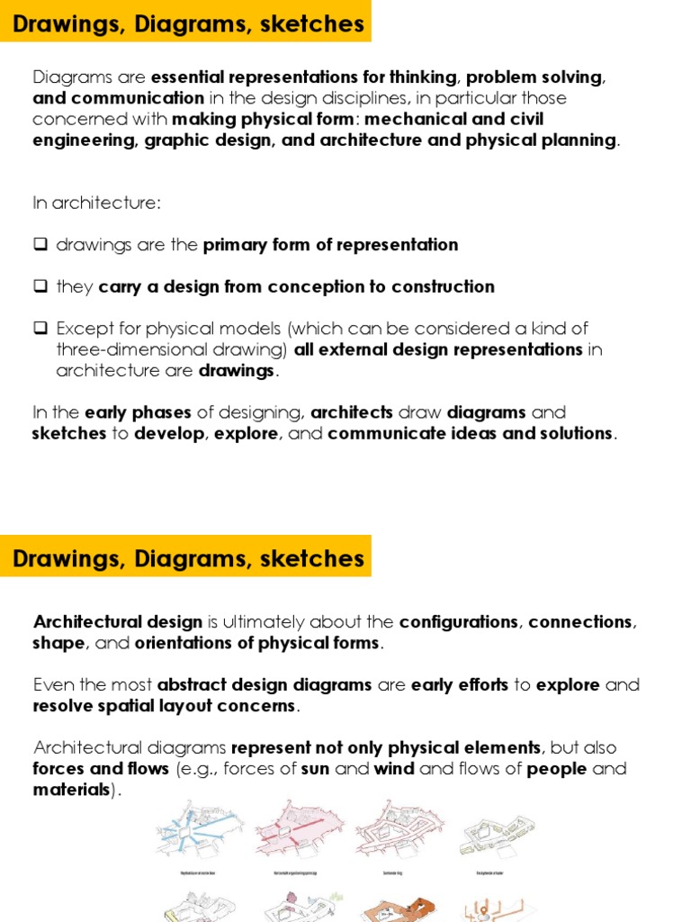 Architectural Diagrams and Sketches Guide | PDF | Drawing | Design