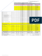 Drawings Deliverables & Submittal