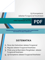 Materi Uji Kompetensi Untuk Kenaikan Jenjang Jabatan PNS