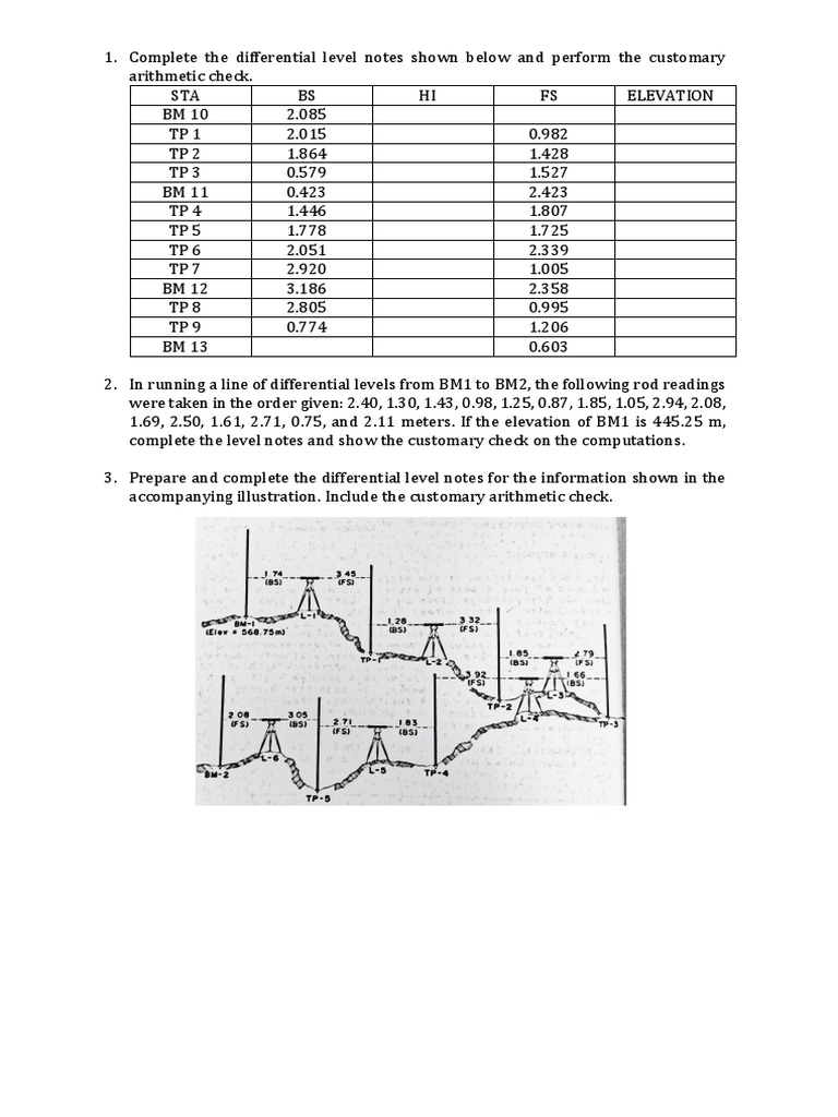 Differential Leveling and Arithmetic Check | PDF