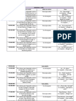 Planificare DPM sem II