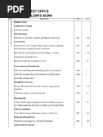 Bills of Quantities For 2 Bedroom House