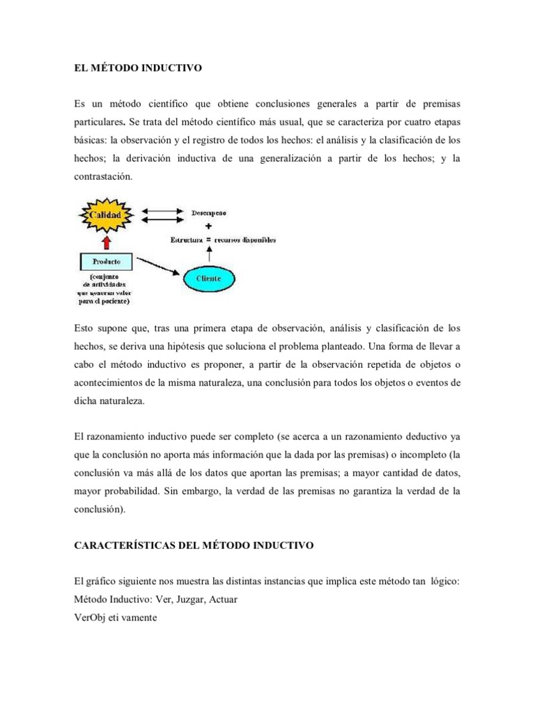 Inductive reasoning hypothesis image