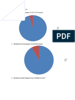 Hasil Analisis Protokol Covid 1. Memantau Perkembangan Covid 19 Di Pesantren