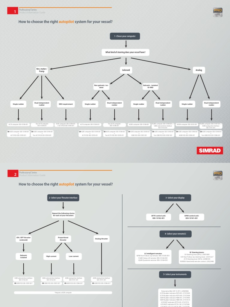 Choosing the Right Autopilot System | PDF | Measuring Instrument ...