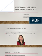 Teori Rundingan Air Muka (Face-negotiation Theory)