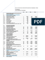 PPTO TOTAL DEL PROYECTO