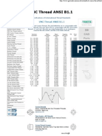 UNC Thread Specifications ANSI B1.1 Standard