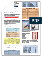 Magnitudes Físicas