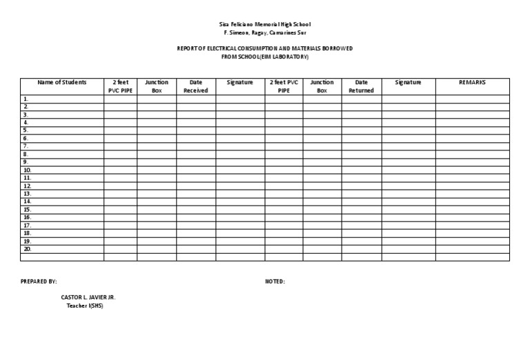 Electrical Consumption Report - Sisa High School | PDF