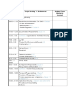 Day 1 Approx. Time Scope / Activity To Be Assessed Auditor / Team Member(s) Involved