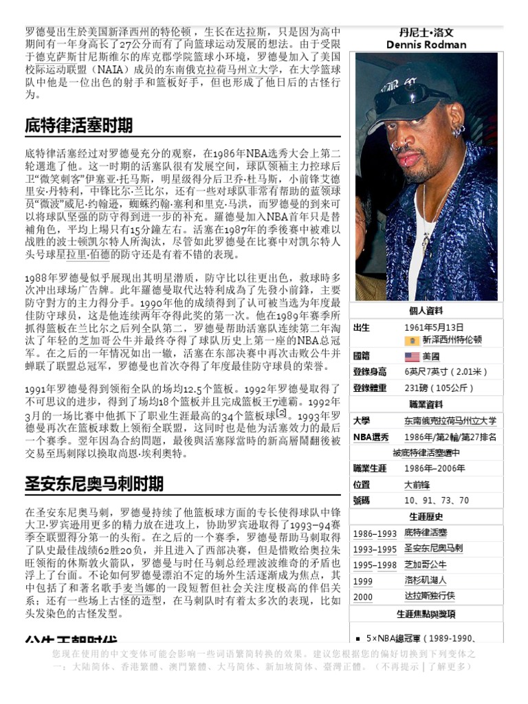 丹尼士·洛文Dennis Rodman | PDF