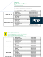 Daftar Pemebimbing Karya Tulis Ilmiah 2020