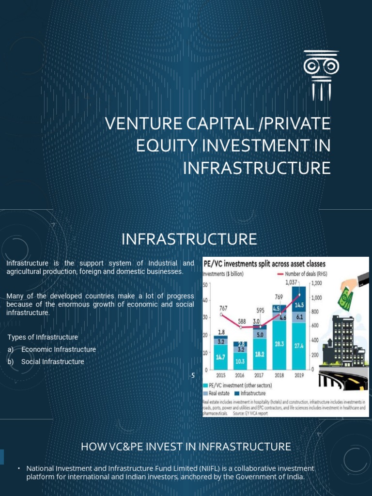 Venture Capital Private Equity | PDF | Venture Capital | Corporate Finance