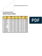 01.format Cell