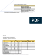 03.fungsi Statistik