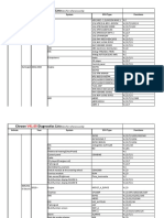 Documents - Pub - Citroen v4105 Diagnostics List Diagnosis Profesional Citroen v4105 Diagnostics