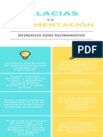 Argumentacion Vs Falacias