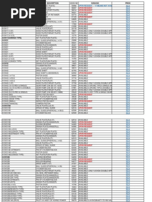 Upon Request Upon Request Upon Request Upon Request | PDF | Piston