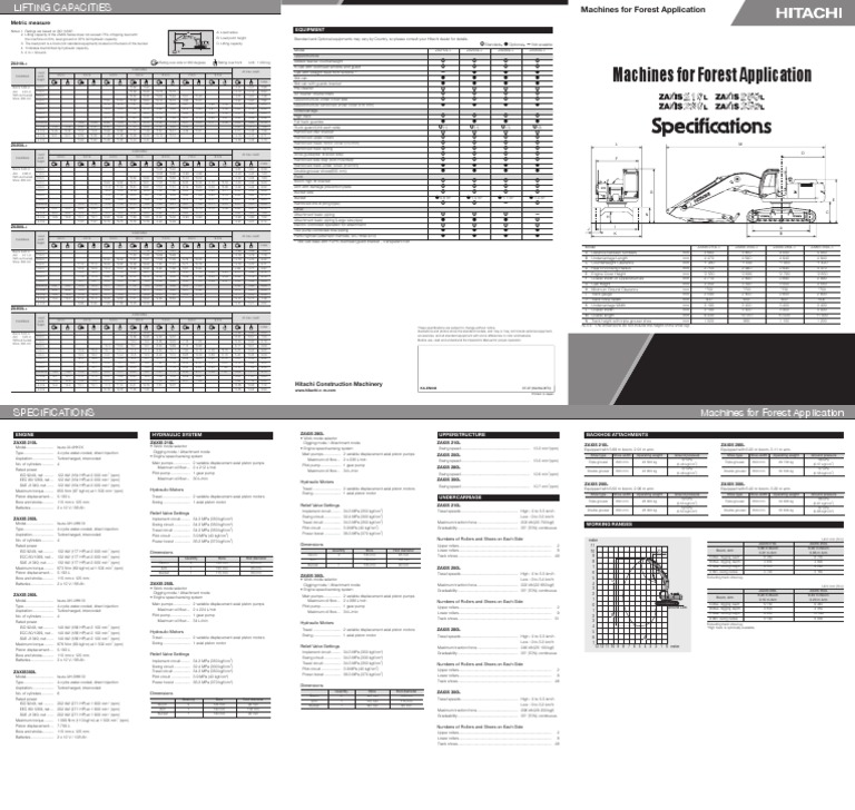 Machines For Forest Application: Equipment | PDF | Horsepower | Pump