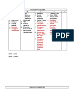 DAFTAR PENYAKIT IMO 2021