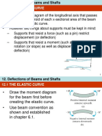 12-Deflection of Beams