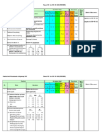 Standards and Measurements of Agronomy SOP Nomor SOP: AA-SOP-OP-1101 (NURSERY)