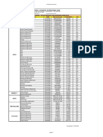 Catalogo Peças Diversas de Maquinas Agricolas