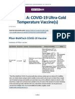 Appendix A: COVID-19 Ultra-Cold Temperature Vaccine(s)