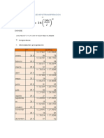 CALCULOS PARA LA EVAPOTRANSPIRACION y HIDROGRAMA TRIANGULAR