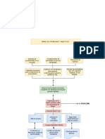 ARBOL DE PROBLEMAS Y OBJETIVOS NUEVO Word