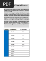 CSF To SP 800-171 Mapping Disclaimer: Function CSF Subcategory CUI Requirement