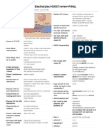 ICU One Pager Acid Base v11 | PDF | Medical Emergencies | Metabolic ...