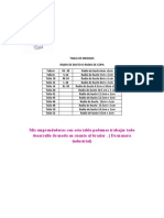 Tabla de Radio de Busto o Copa para Diferentes Tallas