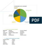 Actividad 2 Economia II